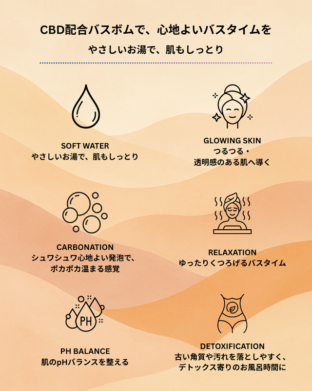 画像をギャラリービューアに読み込む, バスボム３個セット　冬限定のバスボムスペシャルセール！！
