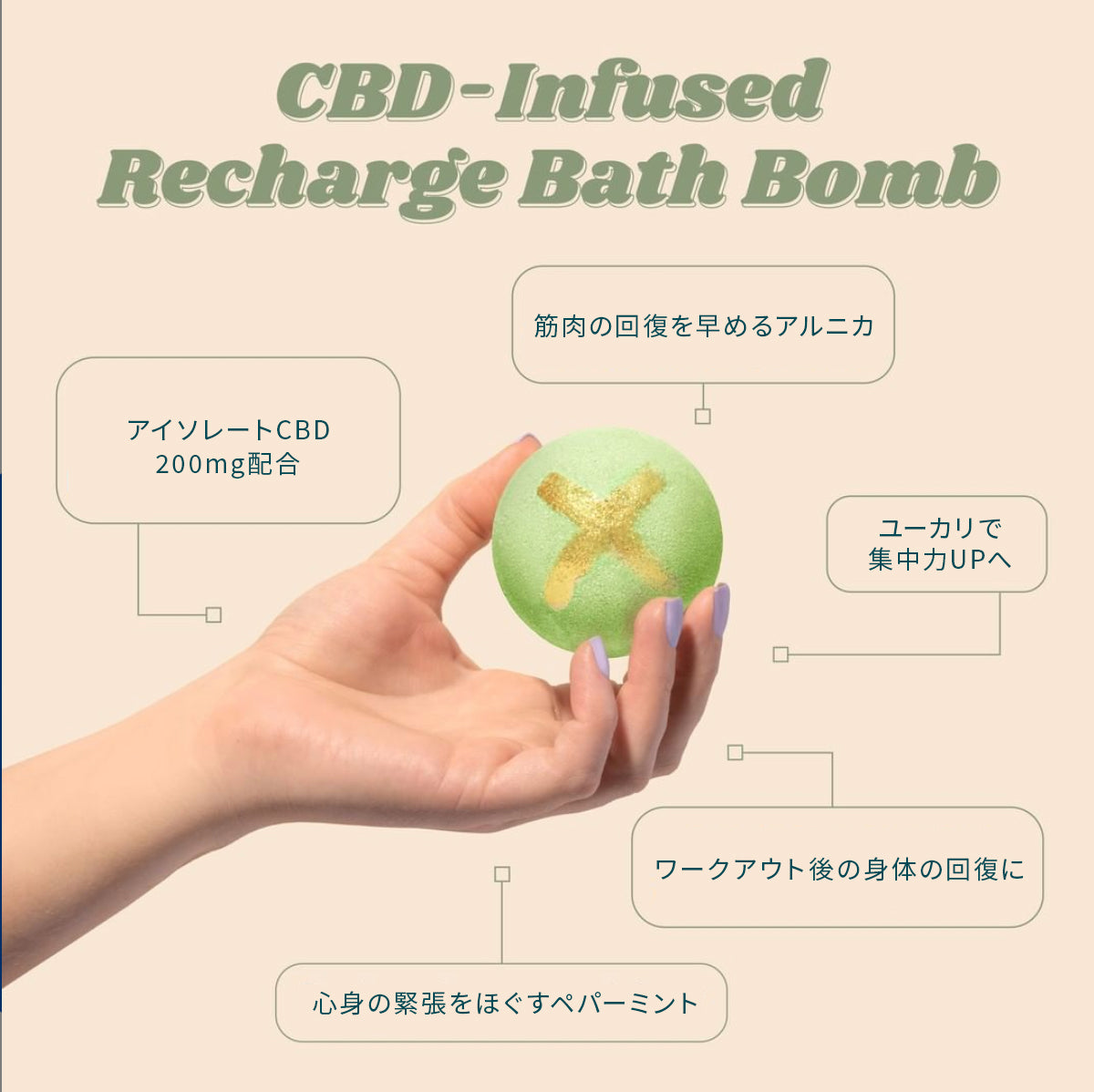 ＣＢＤバスフレーク Amazon | Zenオイル CBDバスソルト エプソムソルト 発汗 9種の